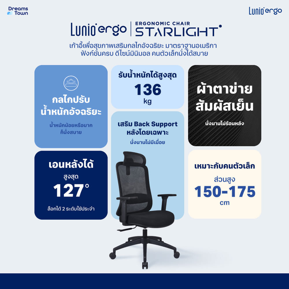 เก้าอี้ทำงานเพื่อสุขภาพ LUNIO ERGO STARLIGHT BLACK GRAPHITE สีดำ